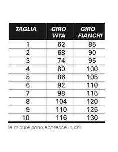 Moringa Integratore: supporto benessere quotidiano